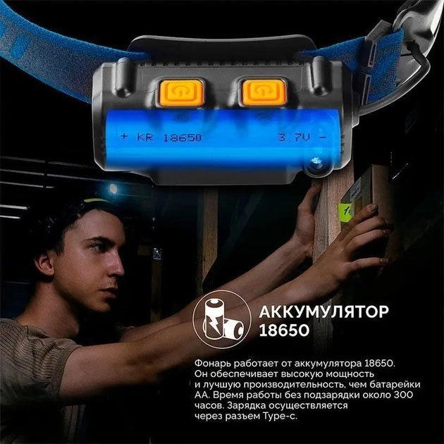 Ліхтар налобний акумуляторний BL-W691-2COB (white/red/RGB) з датчиком руху, потужний ліхтар налобний - Зображення 7