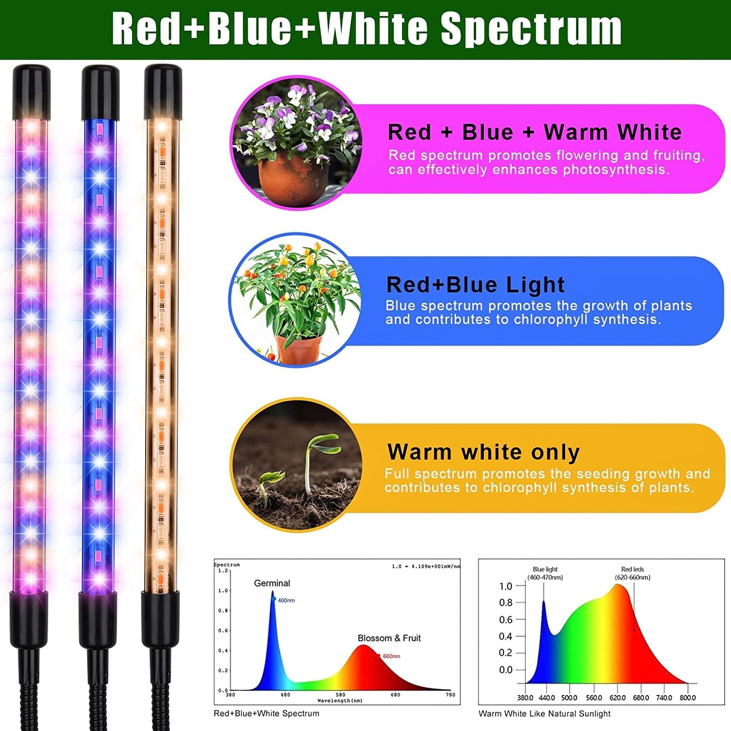 Світлодіодна фітолампа Grow Light для вирощування рослин / Фітолампа для кімнатних рослин на штативі з пультом таймером 5 Світлодіодна фітолампа Grow Light для вирощування рослин / Фітолампа для кімнатних рослин на штативі з пультом таймером - Зображення 5