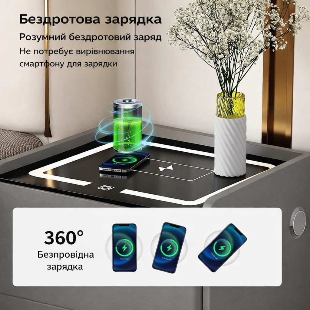 Тумба YJXF01 з екошкіри з LED підсвічуванням, USB, датчик руху, бездротова зарядка, Bluetooth-аудіо Сіра 50х40х47см 2 Тумба YJXF01 з екошкіри з LED підсвічуванням, USB, датчик руху, бездротова зарядка, Bluetooth-аудіо Сіра 50х40х47см - Зображення 2