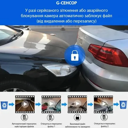 Автомобільний відеореєстратор M8 3,16-дюймовий Full HD 1080P екран з двома камерами 5 Автомобільний відеореєстратор M8 3,16-дюймовий Full HD 1080P екран з двома камерами - Зображення 5