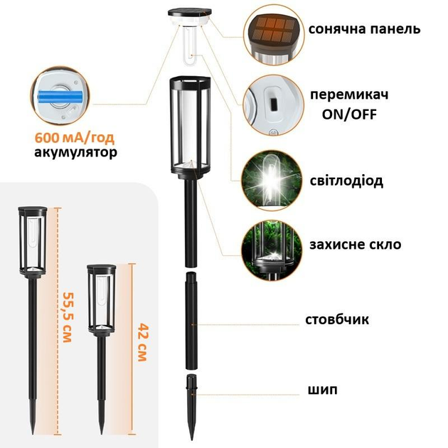 Комплект світильників для газону Solar Lawn Light Shinedo Y246 warm white комплект 2 шт 6 Комплект світильників для газону Solar Lawn Light Shinedo Y246 warm white комплект 2 шт - Зображення 6