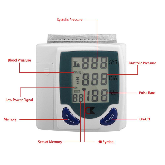 Цифровий автоматичний тонометр Blood Pressure Monitor для вимірювання АТ та пульсу -VN-31 6 Цифровий автоматичний тонометр Blood Pressure Monitor для вимірювання АТ та пульсу -VN-31 - Зображення 6